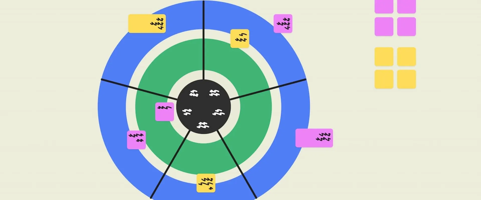 Setting goals and objectives: A Strategic Planning Process