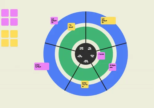 Understanding the OKR Framework for Strategic Planning
